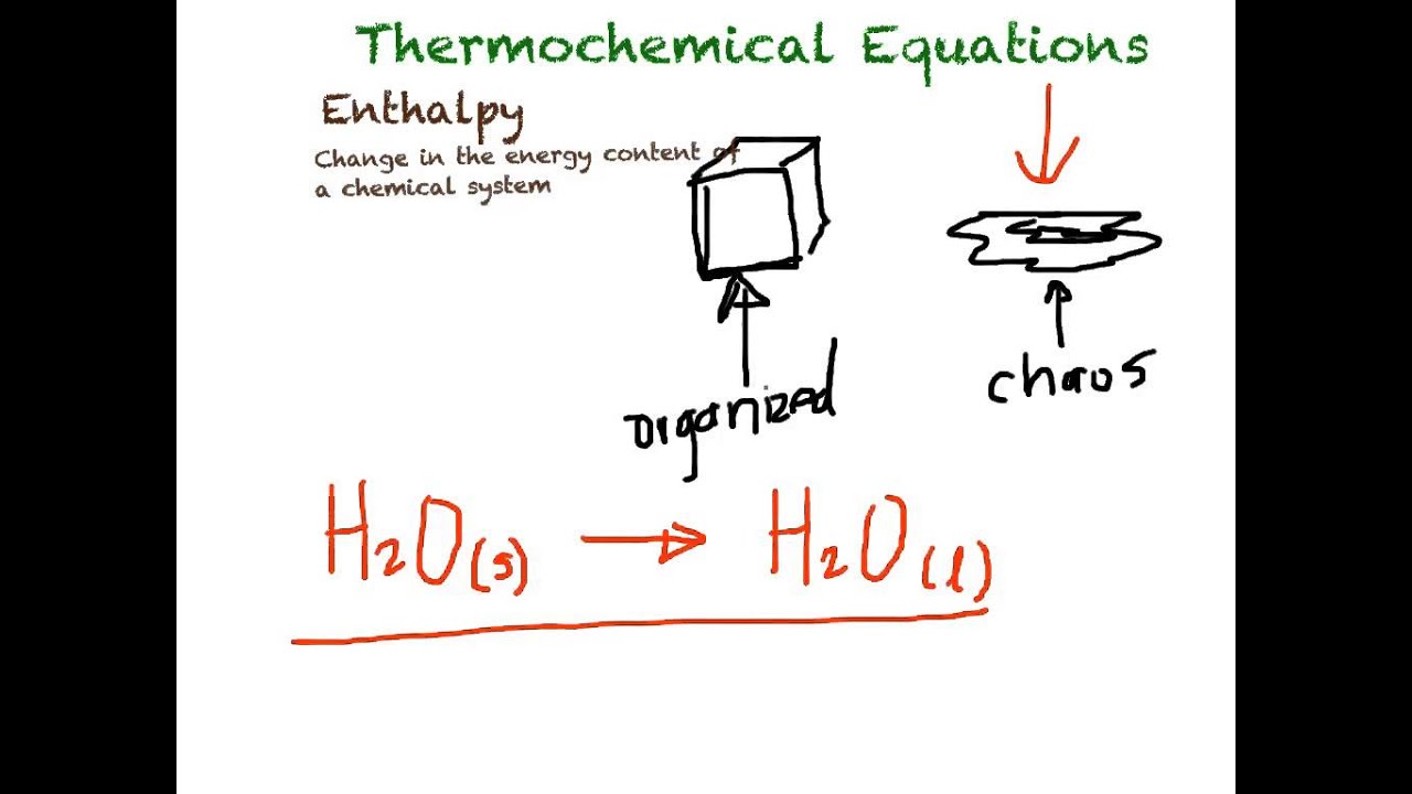 entropy chemistry definition